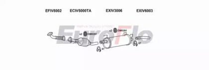 Система выпуска ОГ EuroFlo IVDAI23D 7007A